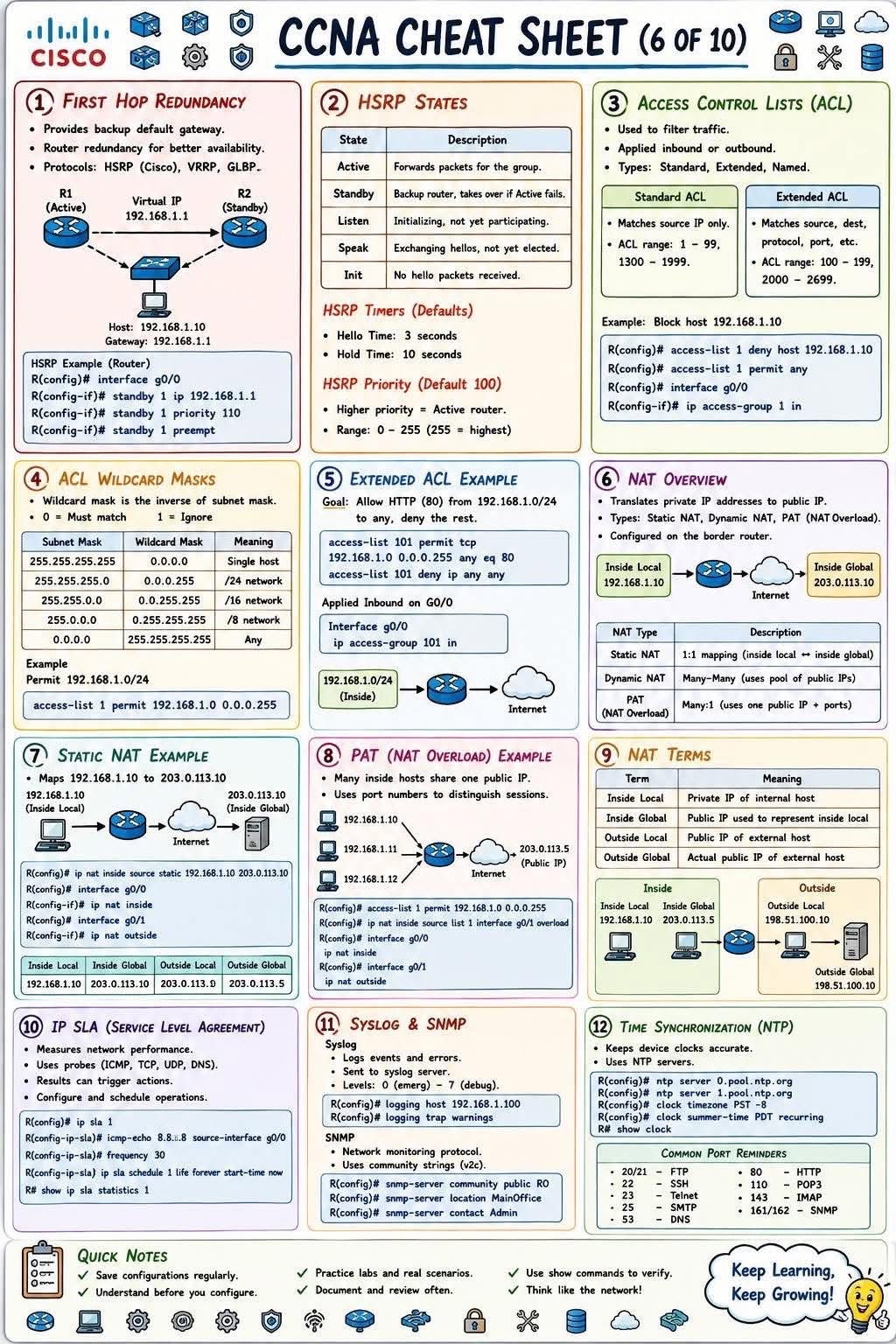 Hình 6