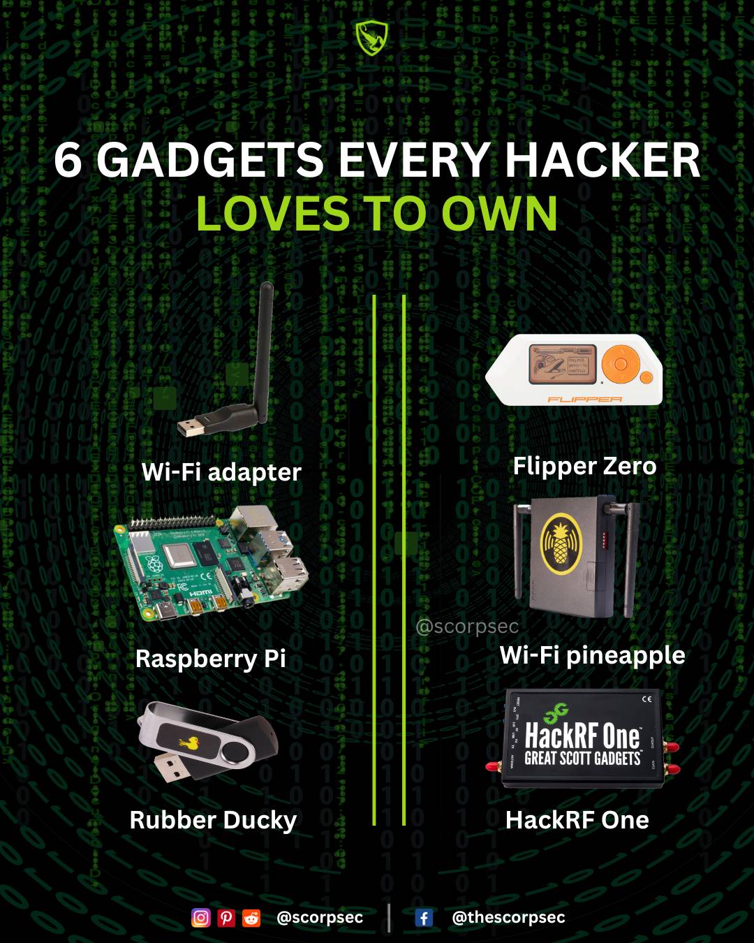 Hardware Hacking Tools