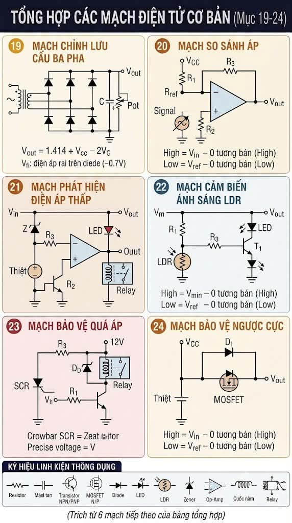 Hình 13-4