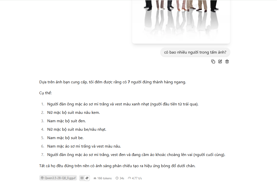 Hình 3