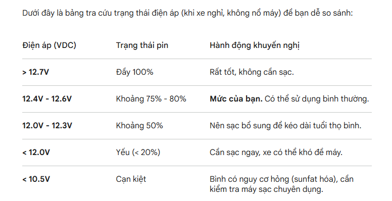 Hình 2