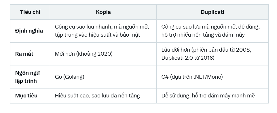Hình 2